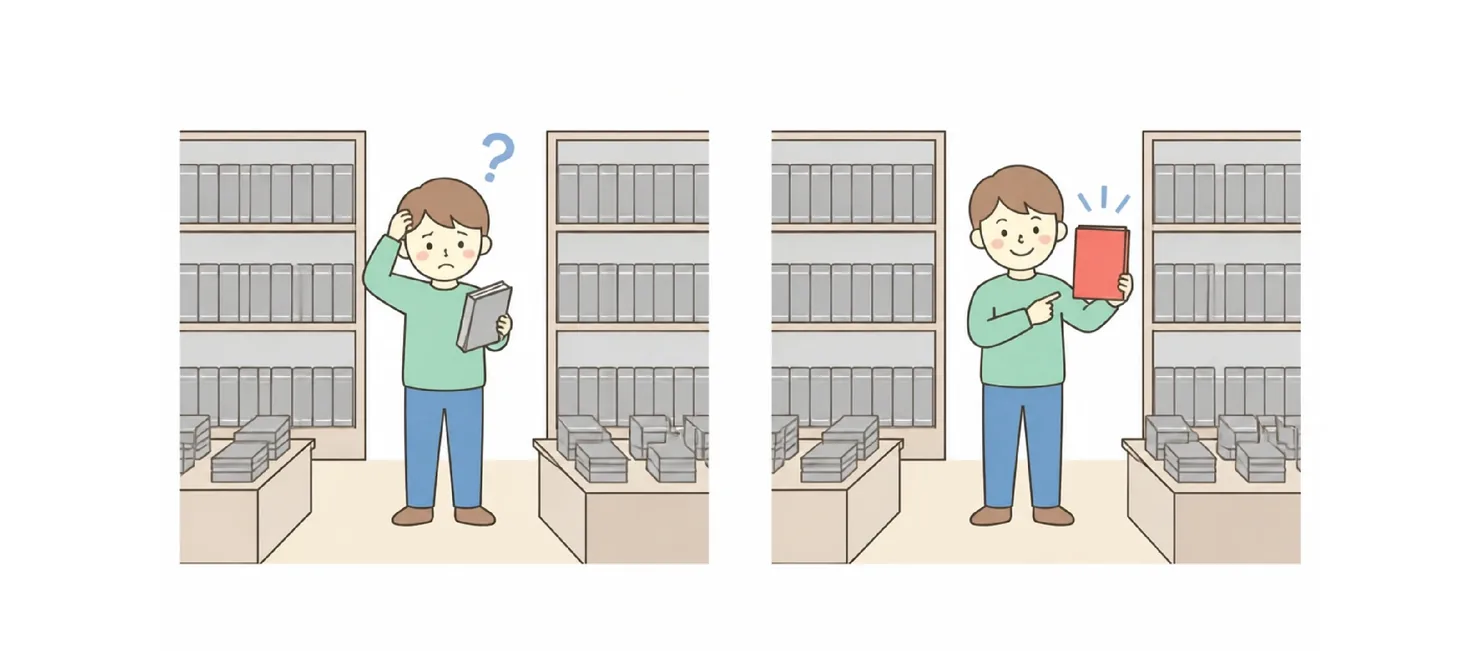 Boy confused among rows of identical books in a bookstore, versus the same boy confidently holding up one specific red book