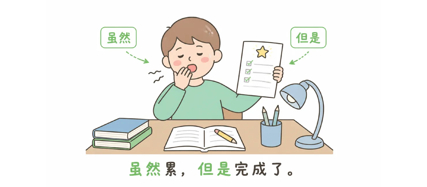 Tired student at desk, yawning and rubbing eyes, but holding up a completed star-rated worksheet