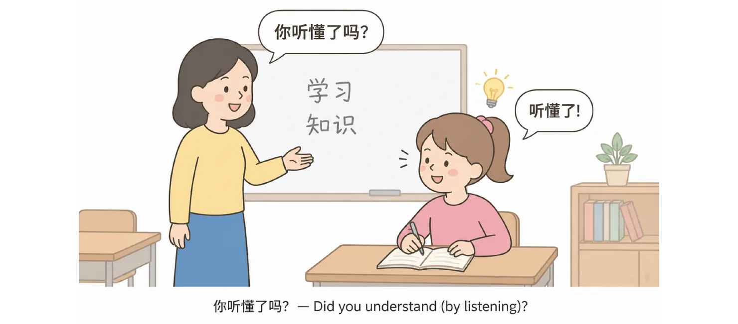 A teacher asking 你听懂了吗？and a student at her desk answering 听懂了！with a lightbulb above her
